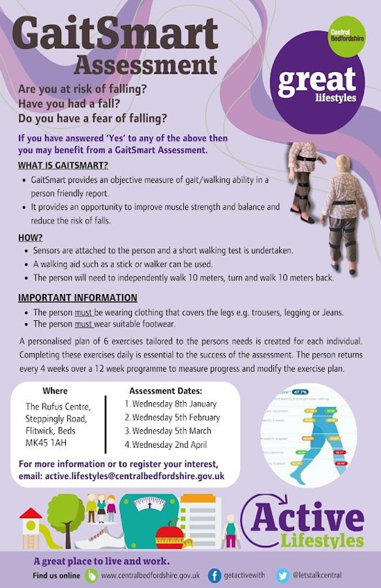 GaitSmart Assessment to improve lifestyles